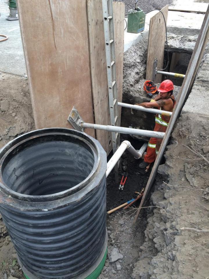 Travaux de gicleur Montréal